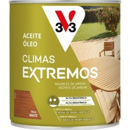 ACEITE TECA CLIMAS EXTREMOS...